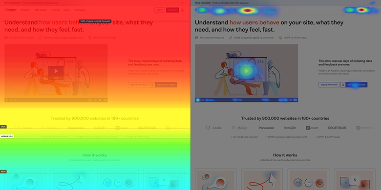 Screenshot of how heatmaps highlight website clicks in infrared colors.